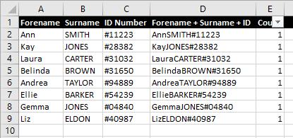 Hướng dẫn cách loại bỏ các hàng trùng lặp trong Excel